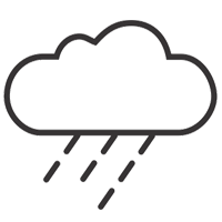 Przyczepność na mokrej nawierzchni